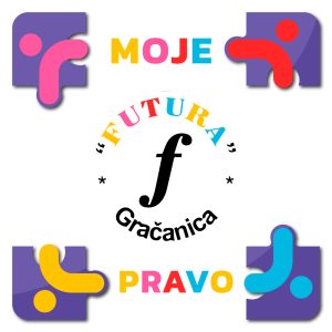 Umrežavanje – predstavljamo udruženje “Futura”